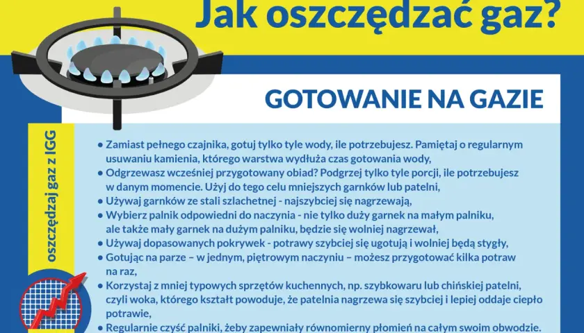 Jak zaoszczędzić na ogrzewaniu gazowym? Gotowanie na gazie: używaj mniejszych garnków, dopasuj palnik, gotuj na parze, czyść palniki.