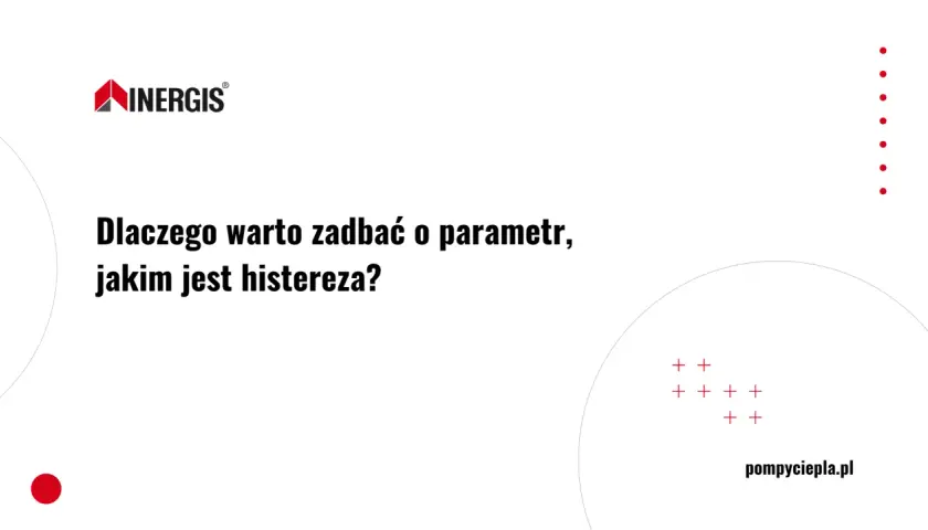 Logo INERGIS i pytanie: "Dlaczego warto zadbać o parametr, jakim jest histereza?".