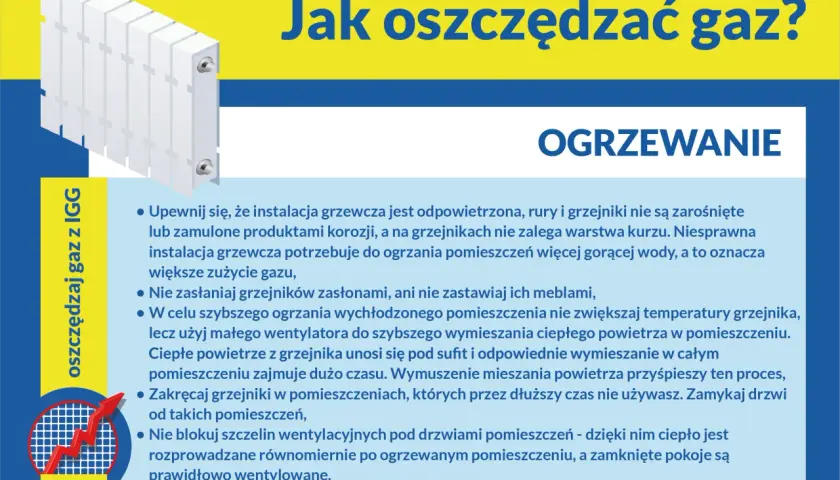 Jak działa ogrzewanie gazowe? Porady dotyczące oszczędzania gazu: odpowietrz grzejniki, nie zasłaniaj ich, zamykaj drzwi.