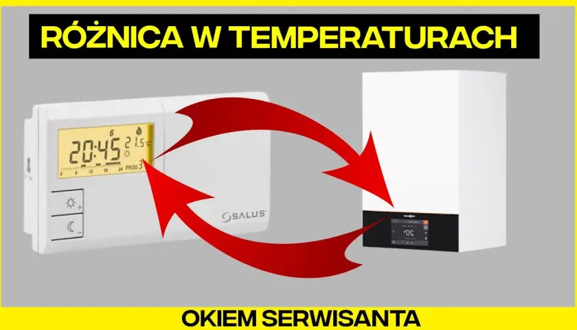 Ogrzewanie podłogowe: jaka temperatura na piecu, aby uniknąć szkód?