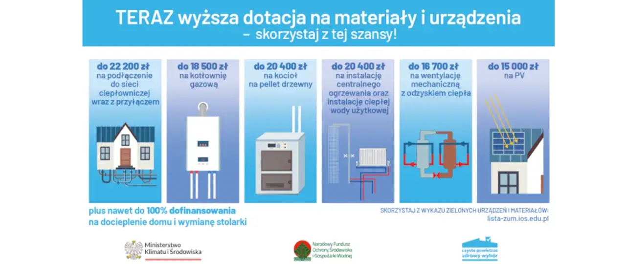 Dotacja do 20 400 zł na kocioł na pellet drzewny. Zadbaj o ekologiczne ogrzewanie domu.
